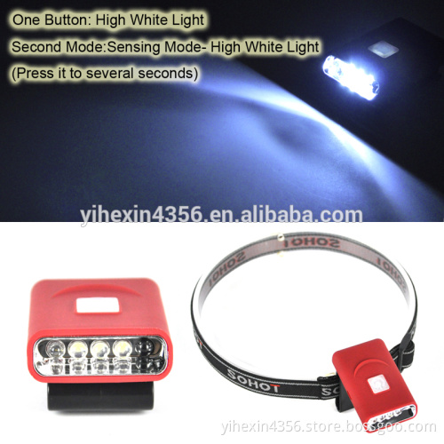 CE Approved Infrared Sensor Rechargeable LED Mining Helmet Light